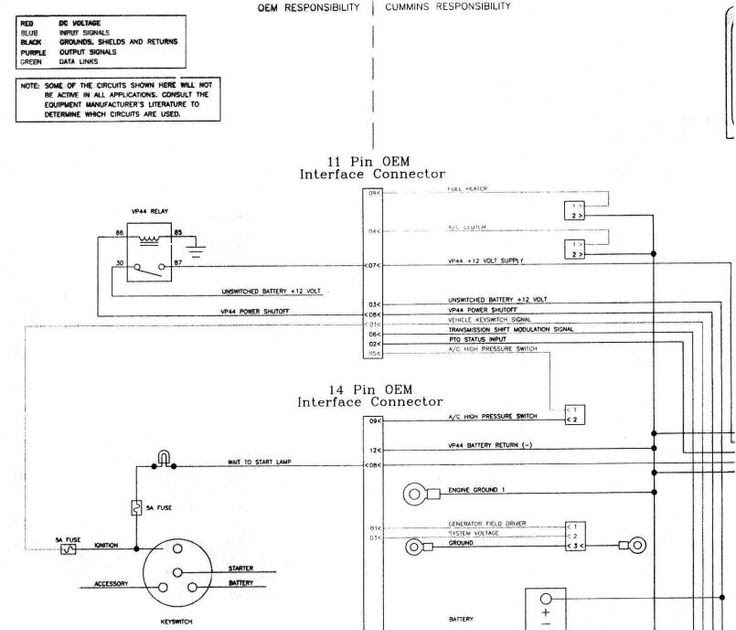 2008 radio wiring diagram Idea