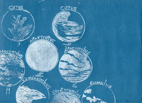 scanned detail of clouds