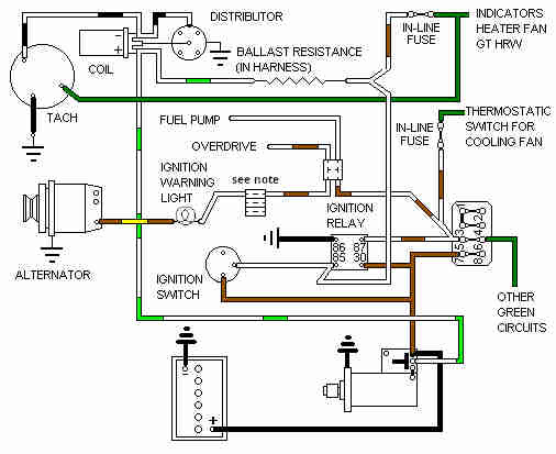 Mgb Starter Relay Wiring Diagram - Wiring Diagram Schemas