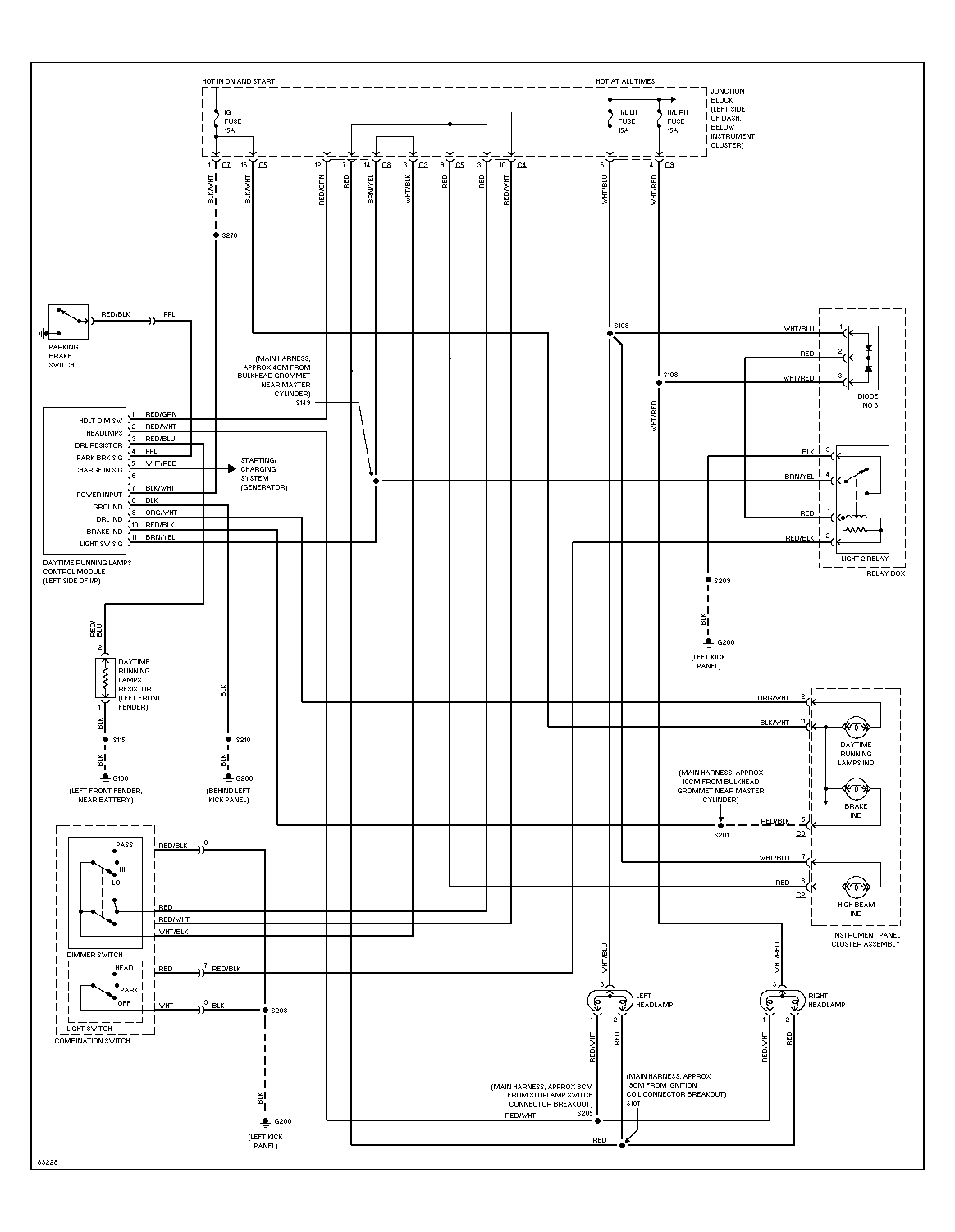 Tracker Radio Wiring Diagram - Complete Wiring Schemas