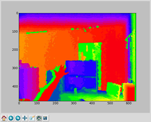 rainbow depth