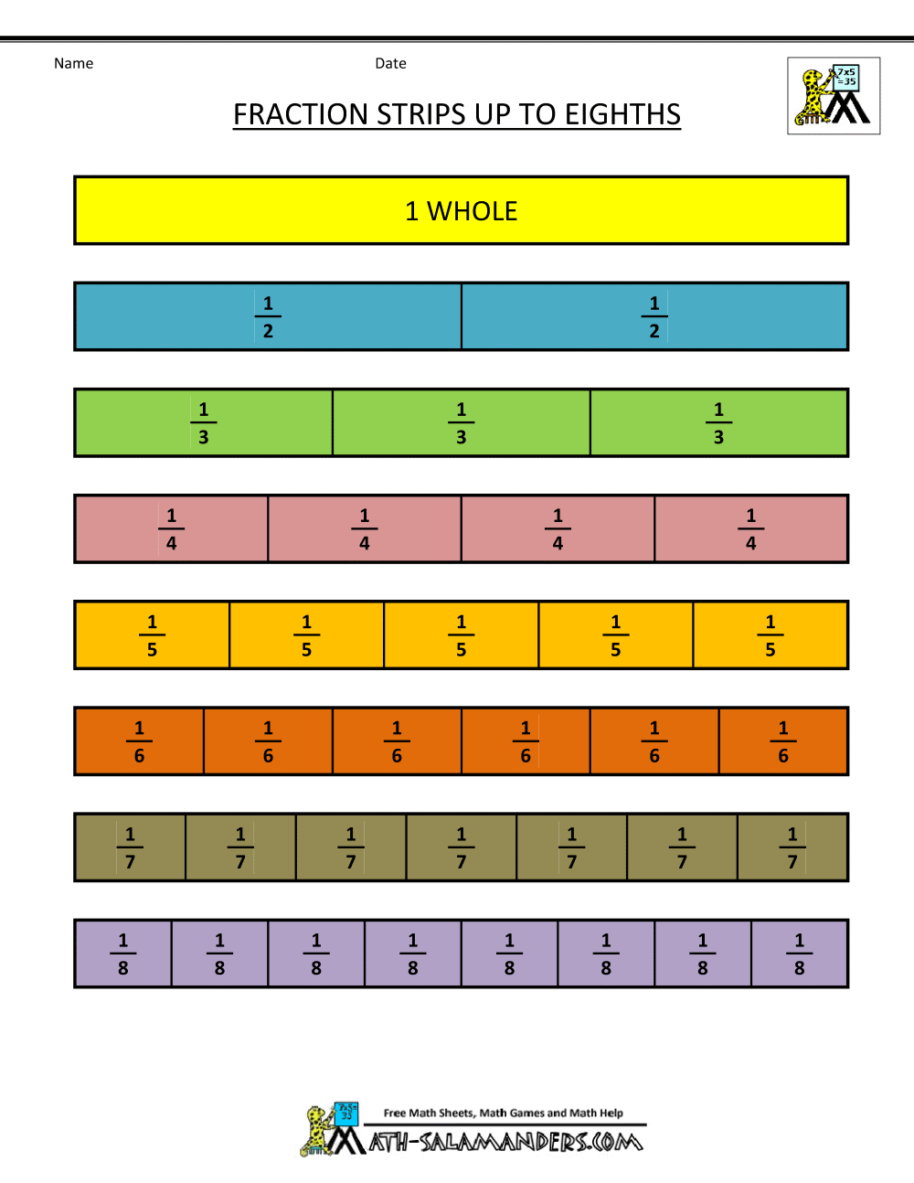 5th-grade-equivalent-fractions-chart-finding-equivalent-fractions