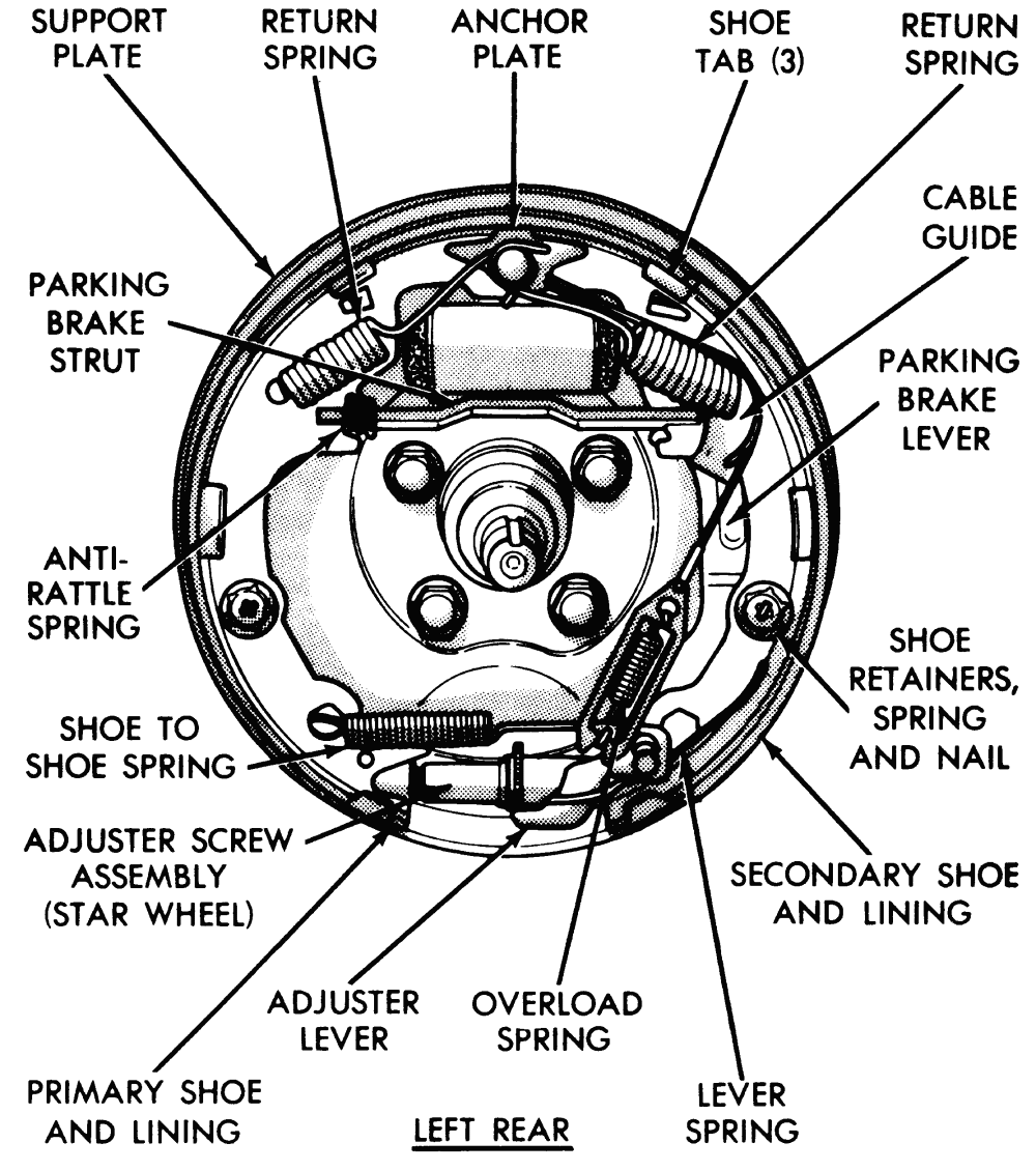 1994 Chevy Silverado Rear Brake Diagram - General Wiring Diagram