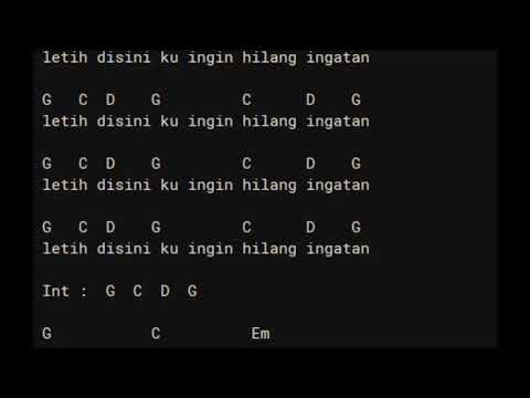 80 Gambar Chord Gitar Ingin Hilang Ingatan Paling Bagus Gambar Pixabay