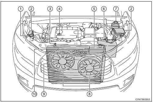 Toyotum Highlander Engine Diagram - Complete Wiring Schemas