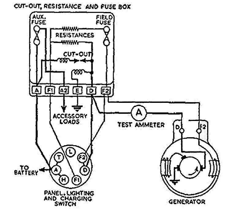 Delco Headlamp Switch Wiring Diagram - Wiring Diagram
