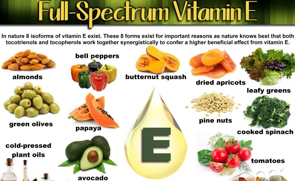 b12-foods-vegan-natural-foods-details