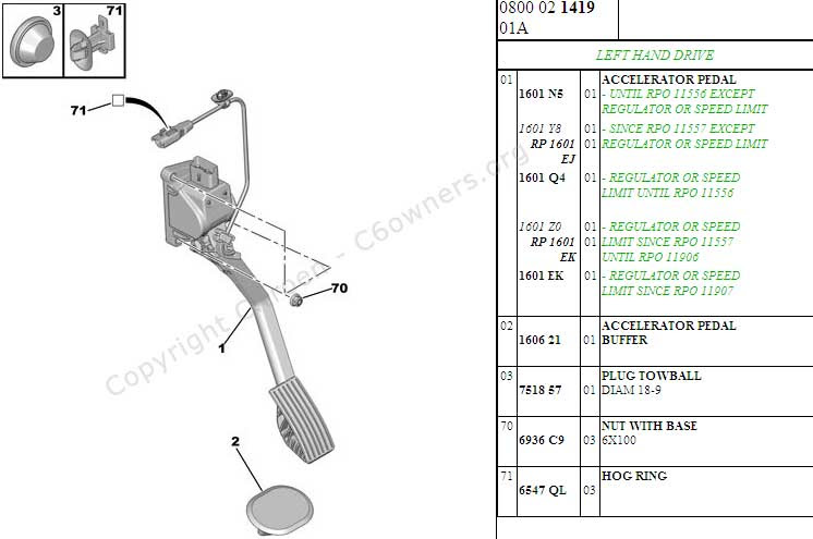 Citroen Cruise Control Diagram - Wiring Diagram