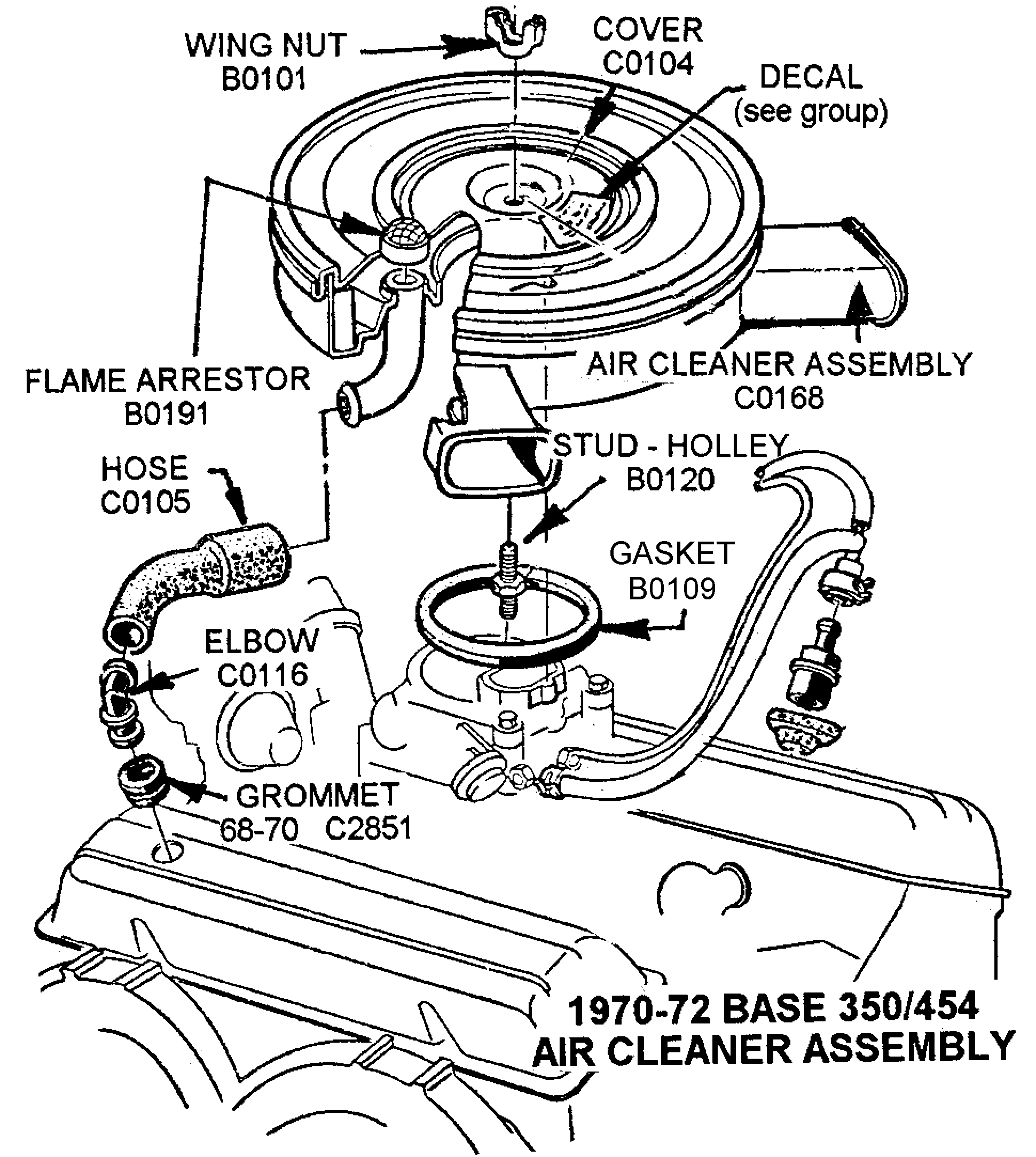 32 1984 Chevy 350 Vacuum Diagram - Free Wiring Diagram Source