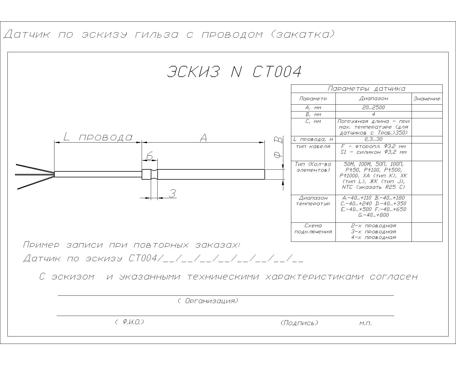 Pt100 датчик температуры datasheet