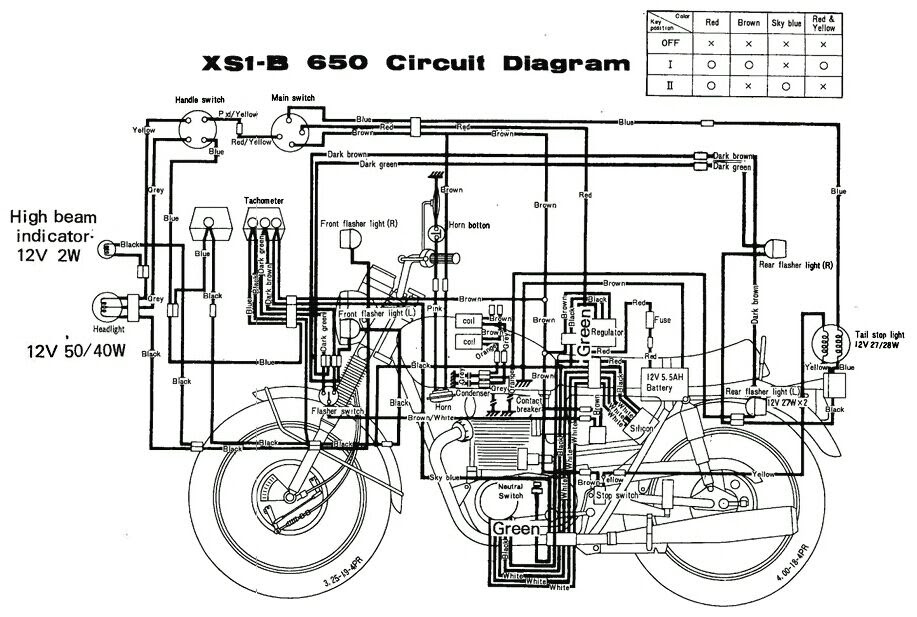 Yamaha Xs650 Wiring Harnes Diagram