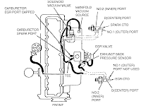 Jeep Wrangler Vacuum Line Diagram