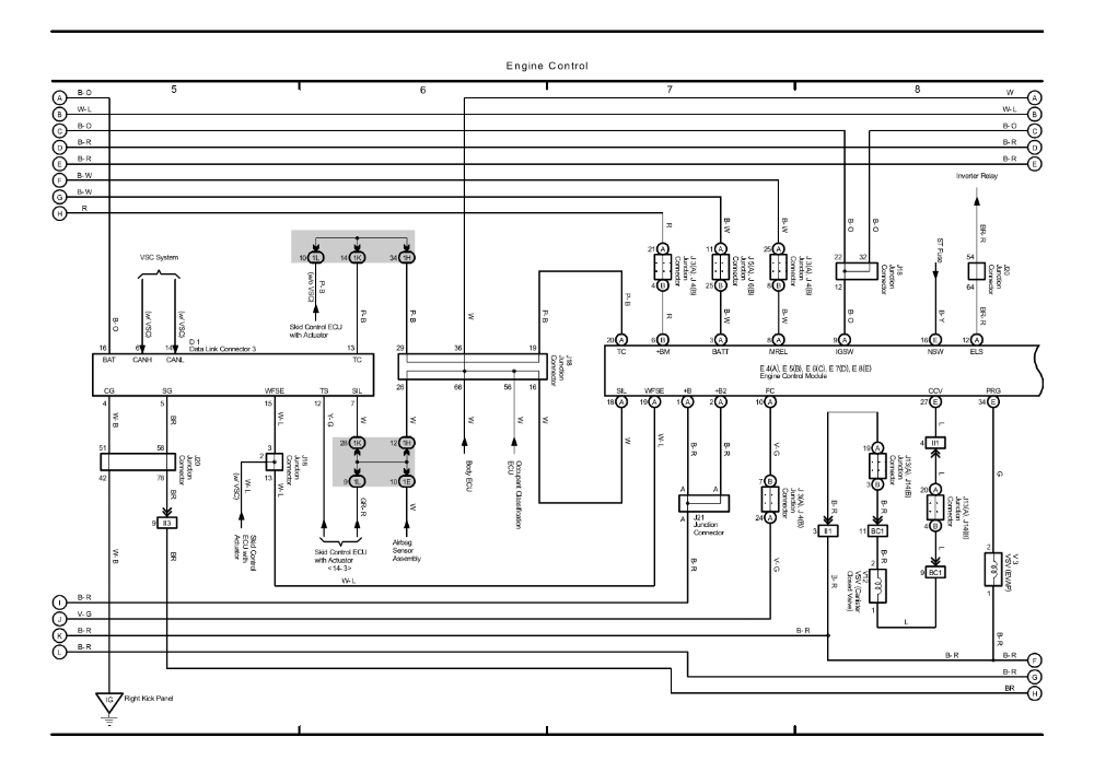 2004 Toyota Sienna Ac Wiring Diagram