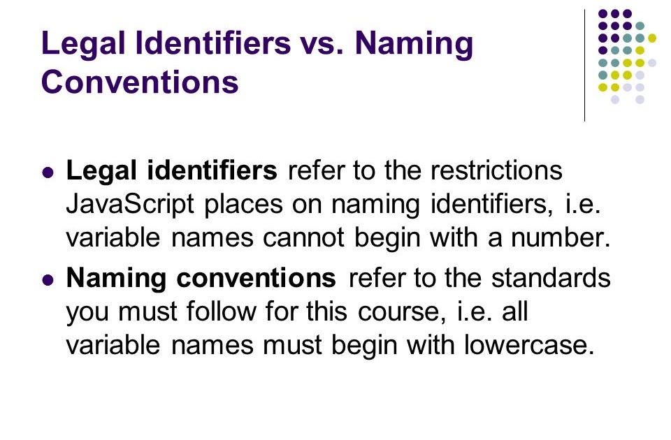Javascript variable naming conventions javascript answer