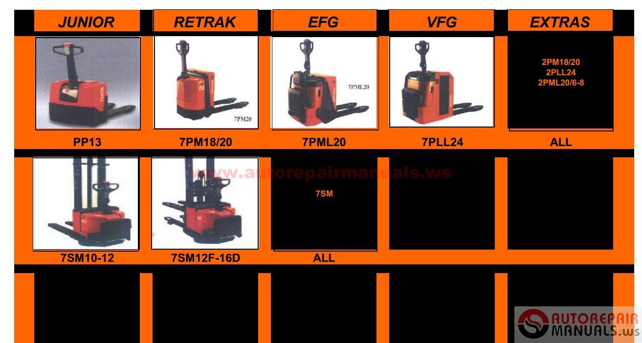 Free Auto Repair Manual   Toyota Forklift  Industrial