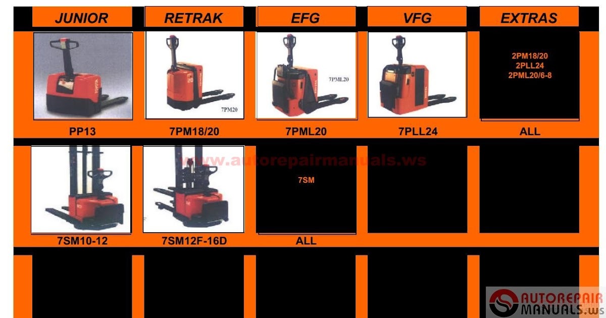 Auto Repair Manuals: Toyota Forklift, Industrial Equipment Repair Manual