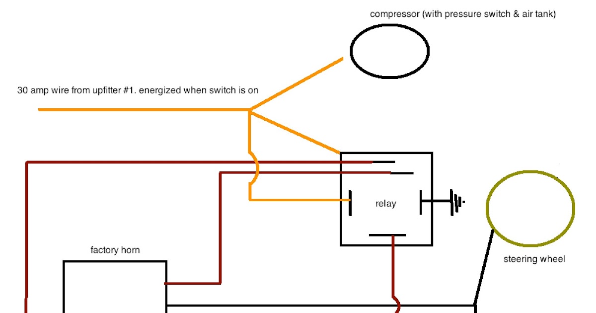 5 Pin Ignition Switch Wiring Diagram