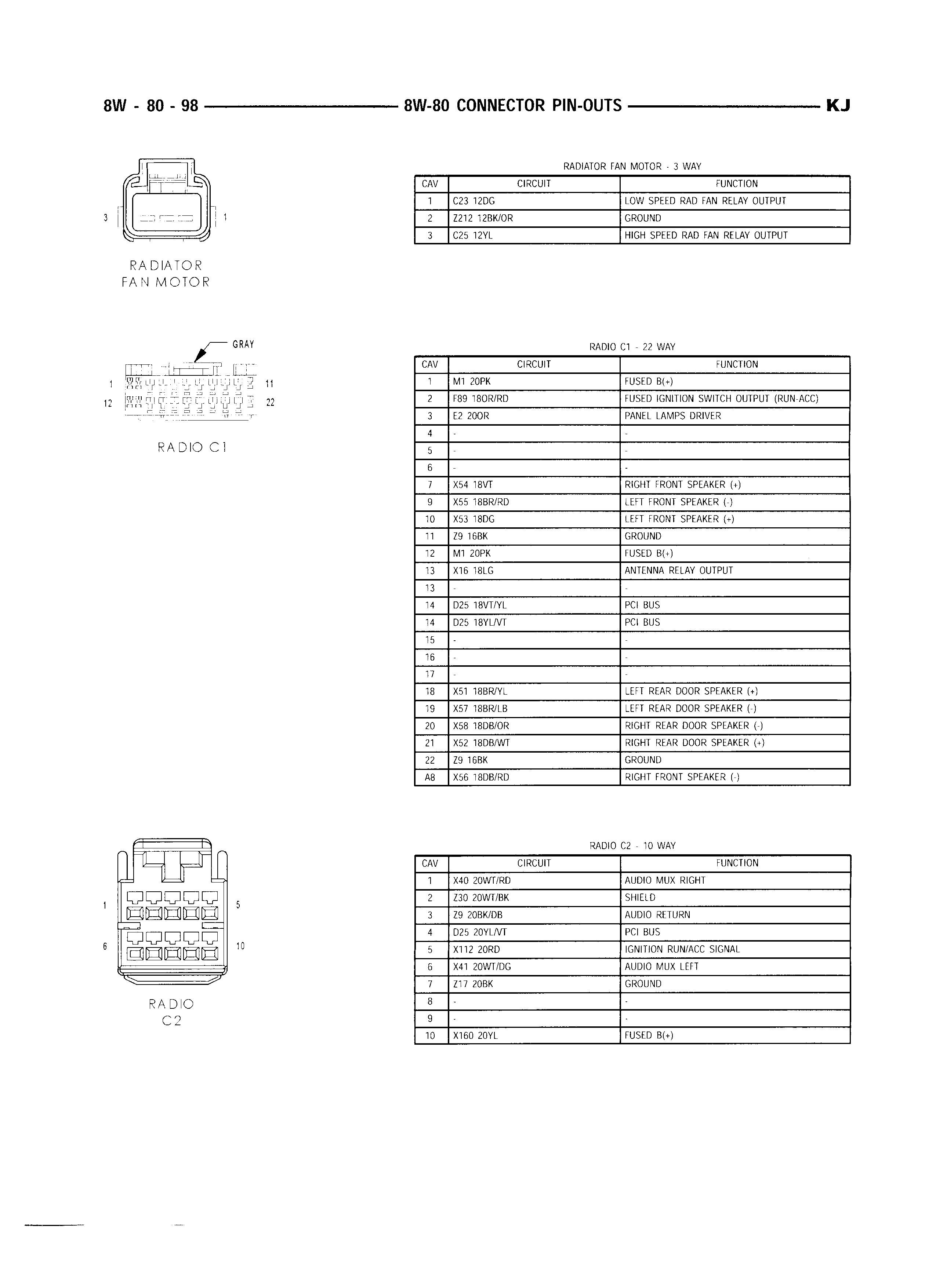 2003 Jeep Liberty Wiring Diagram - Wiring Diagram Schemas