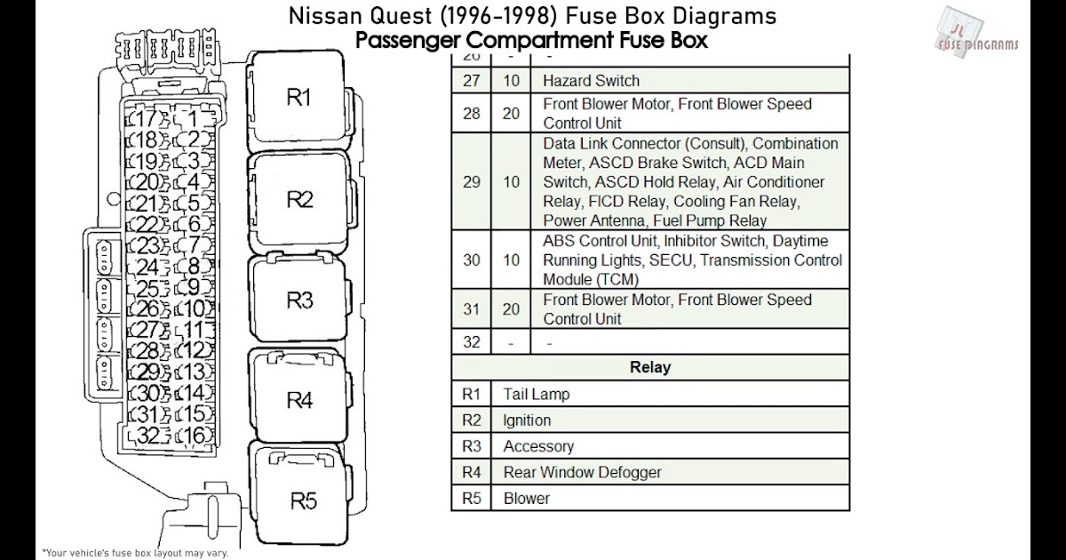 1995 Nissan Pickup Wiring Diagram / 1989 Nissan Truck And Pathfinder