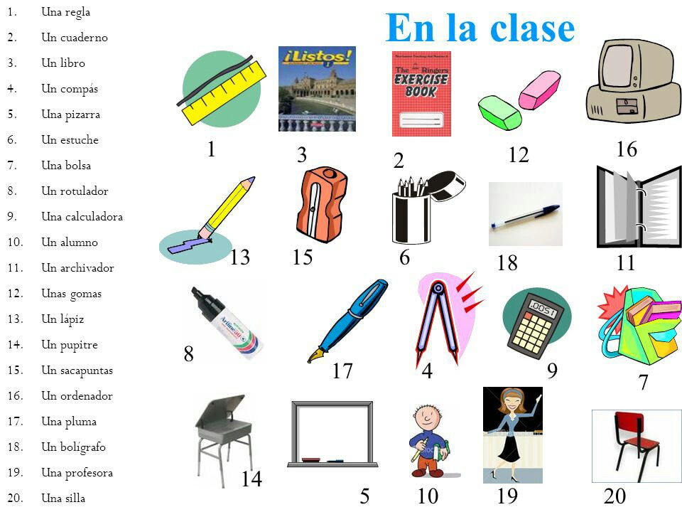 Vocabulario De Salon De Clases En Ingles Y Espa Ol Variaciones Clase