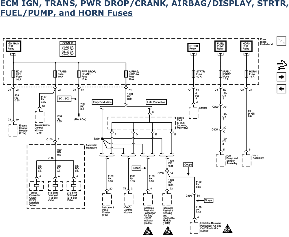 34 2006 Chevy Impala Wiring Diagram - Wiring Diagram Ideas