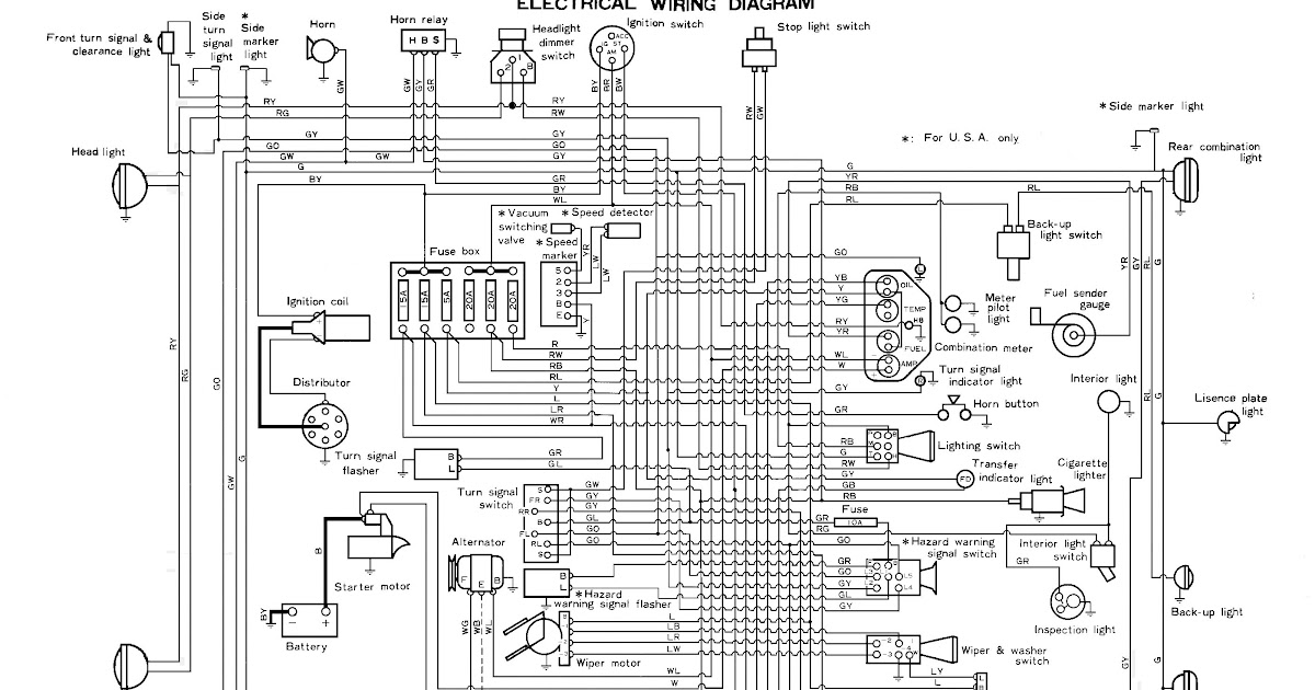 350 Chevy Engine Wiring Diagram For 1972 Fj40 - Wiring Diagram Networks