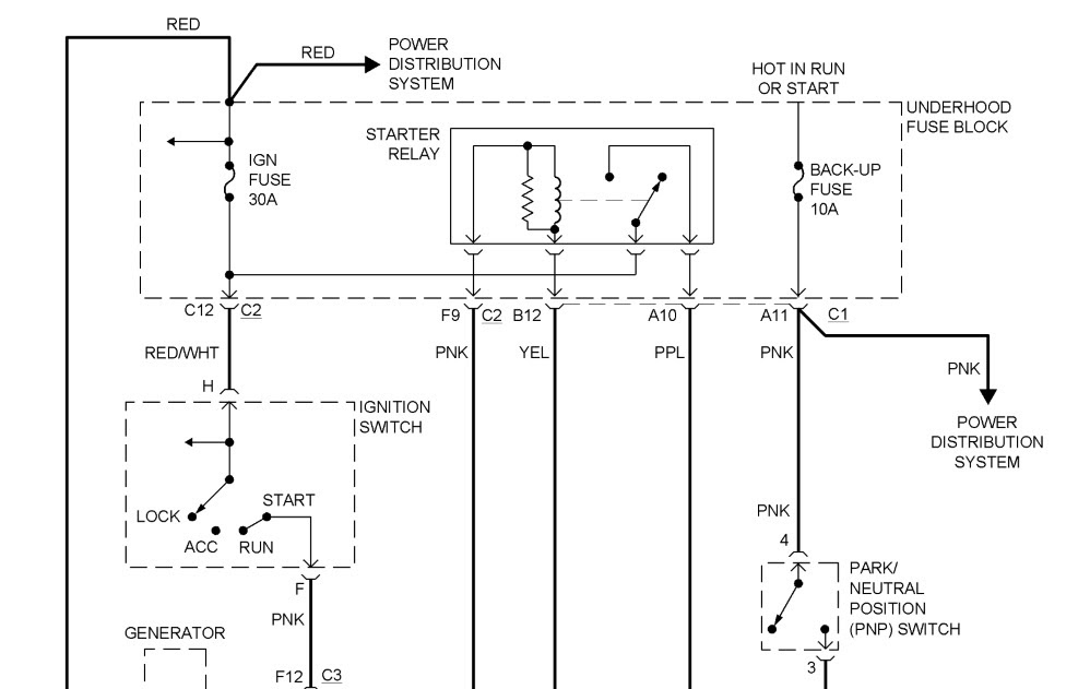 Kazuma 50cc Atv Wiring Diagram