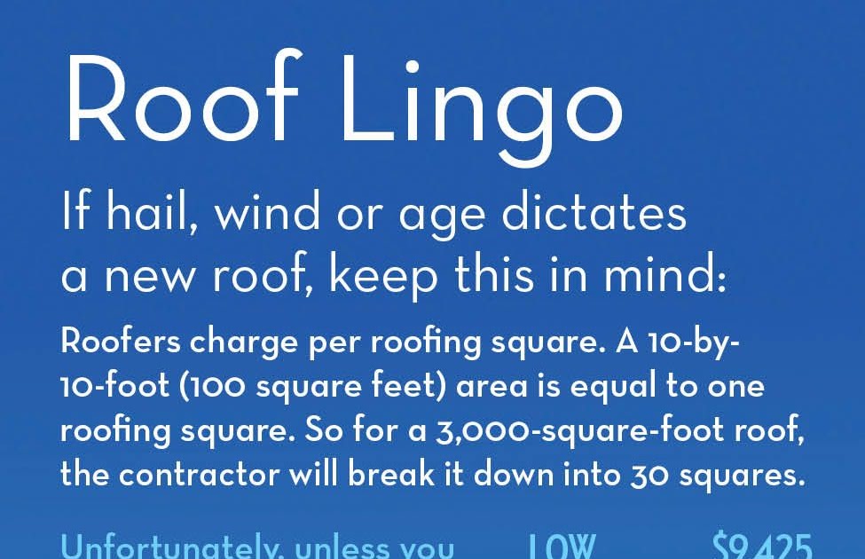 Roofing Cost Per Square Foot Life Of A Roof