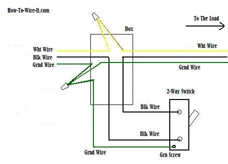 Wiring Diagram For Light Fitting