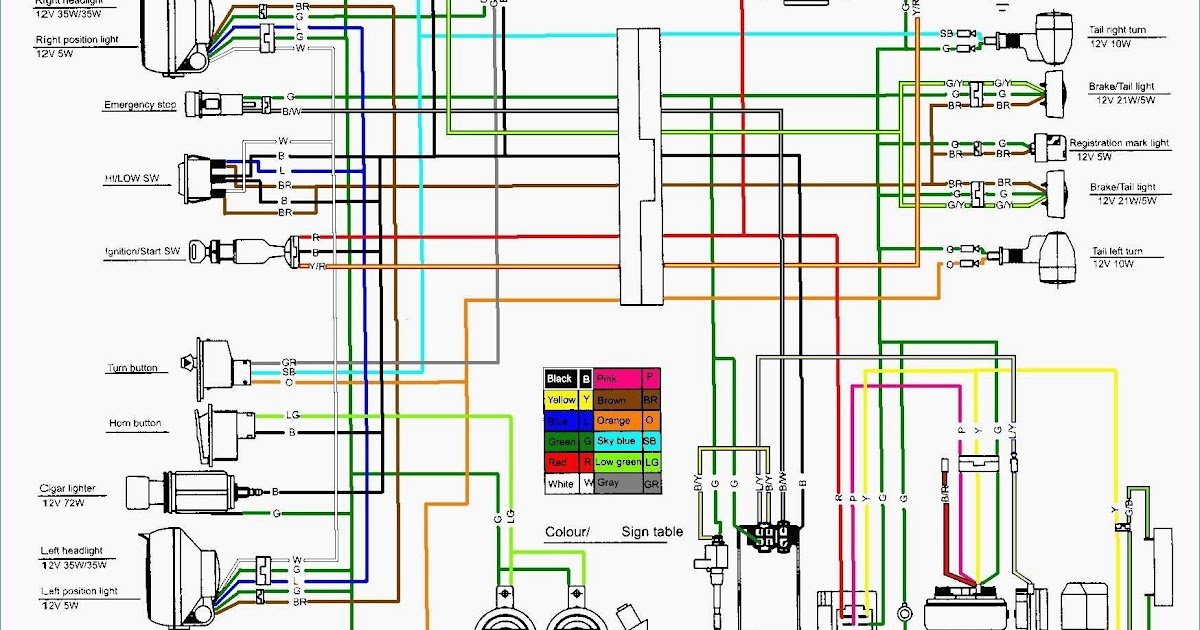 [DIAGRAM] Crf50 Lifan 125 Wiring Diagram