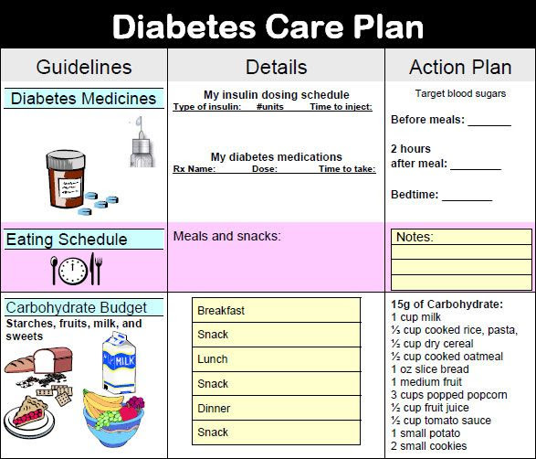 best-cure-for-diabetes-free-diabetic-diet-plan-good-food-for-a-good