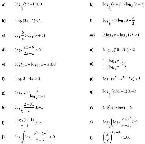 Logarithm Worksheet With Answers