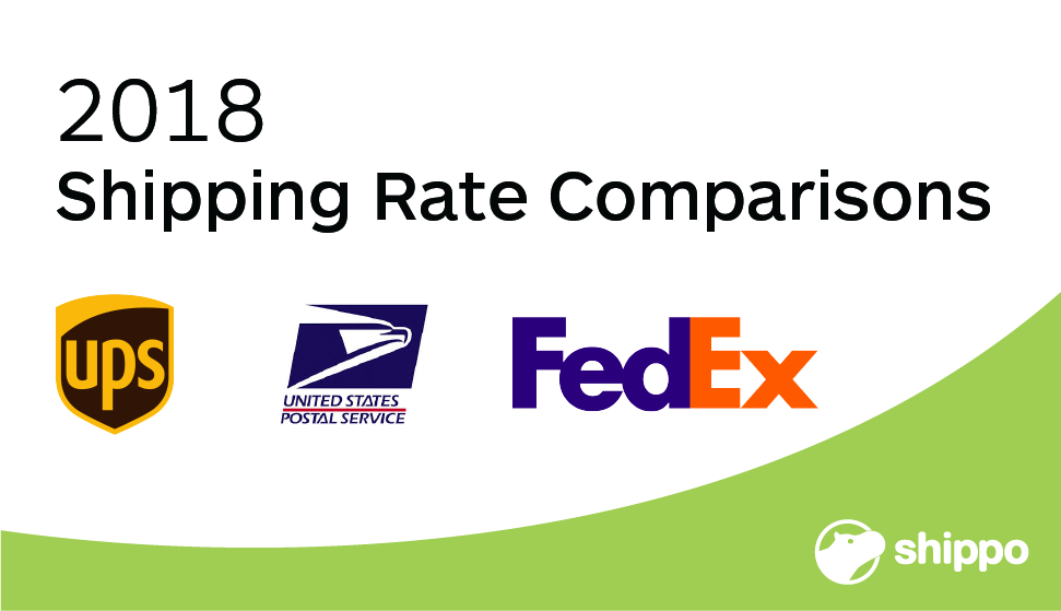 Cost To Overnight A Letter Usps change comin