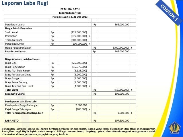 Contoh Laporan Keuangan Pajak Tahunan Seputar Laporan