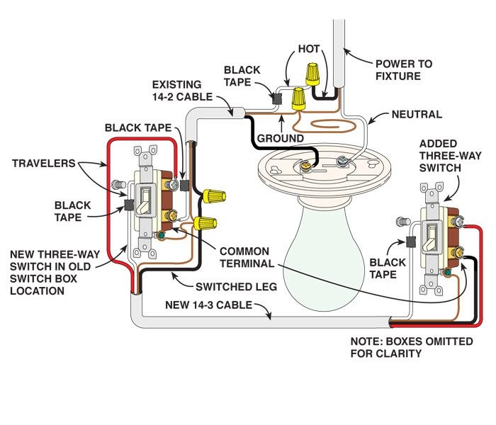 Wiring Diagram With Switch