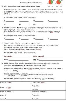 Percent Yield Problems Worksheet - worksheet