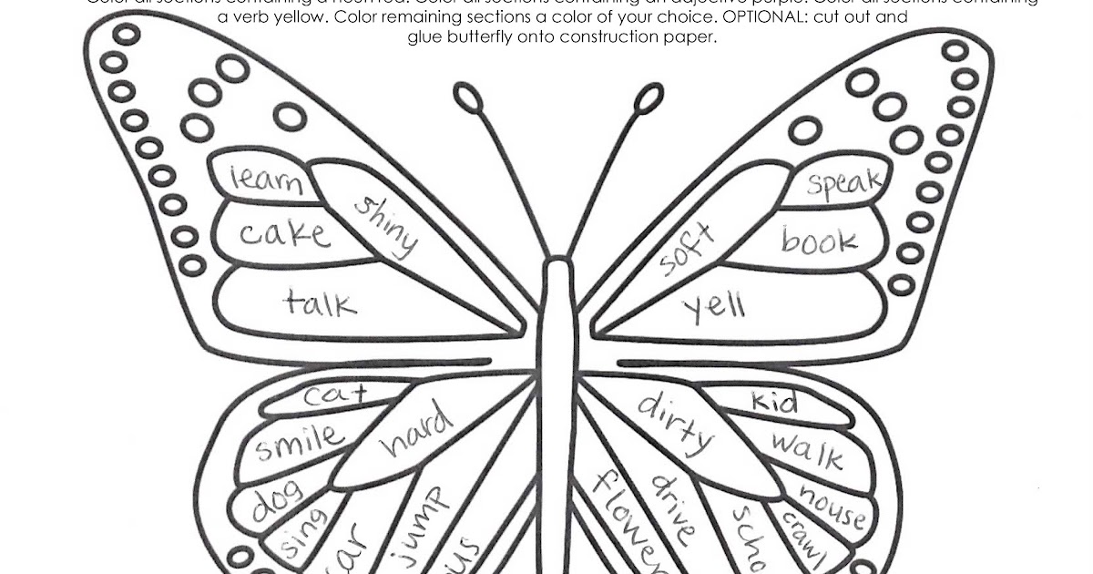luthfiannisahay: Parts Of A Butterfly Coloring Page
