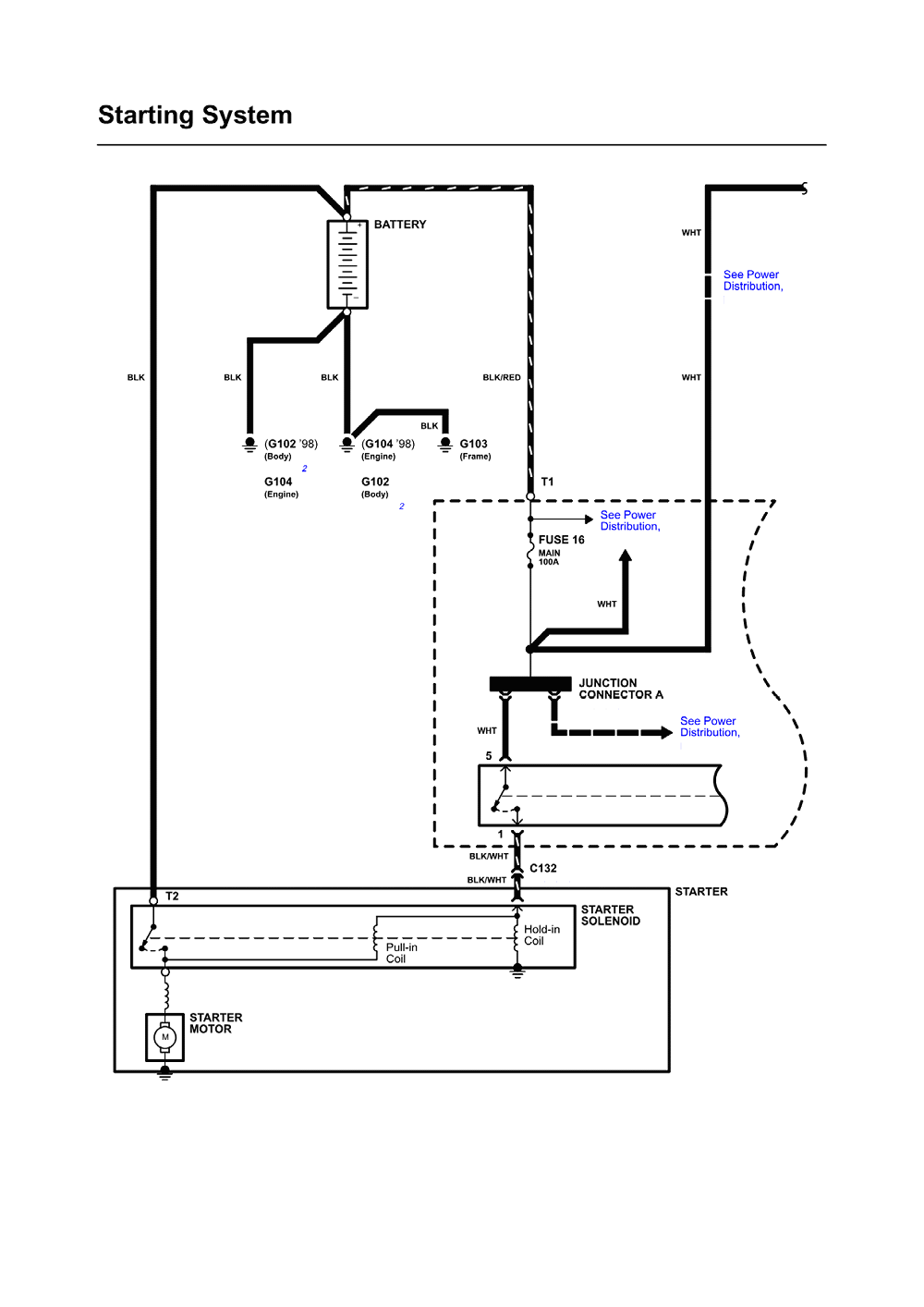 Universal Engine Wiring Diagram - Complete Wiring Schemas