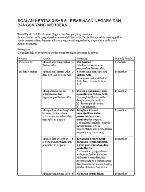 Pengukuhan Negara Dan Bangsa Kertas 3 / Contoh Soalan Dan Skema Jawapan