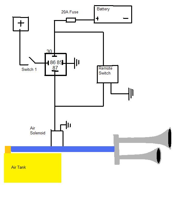 Diagram Fiamm Air Horn Wiring Diagram Full Version Hd Quality Wiring Diagram Jdiagram Calatafimipartecipa It