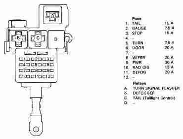 85 Toyotum Pickup Fuse Panel Diagram - 88 Wiring Diagram