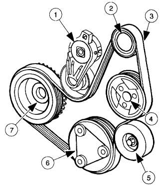 2013 Honda Civic Serpentine Belt Diagram - Honda Civic
