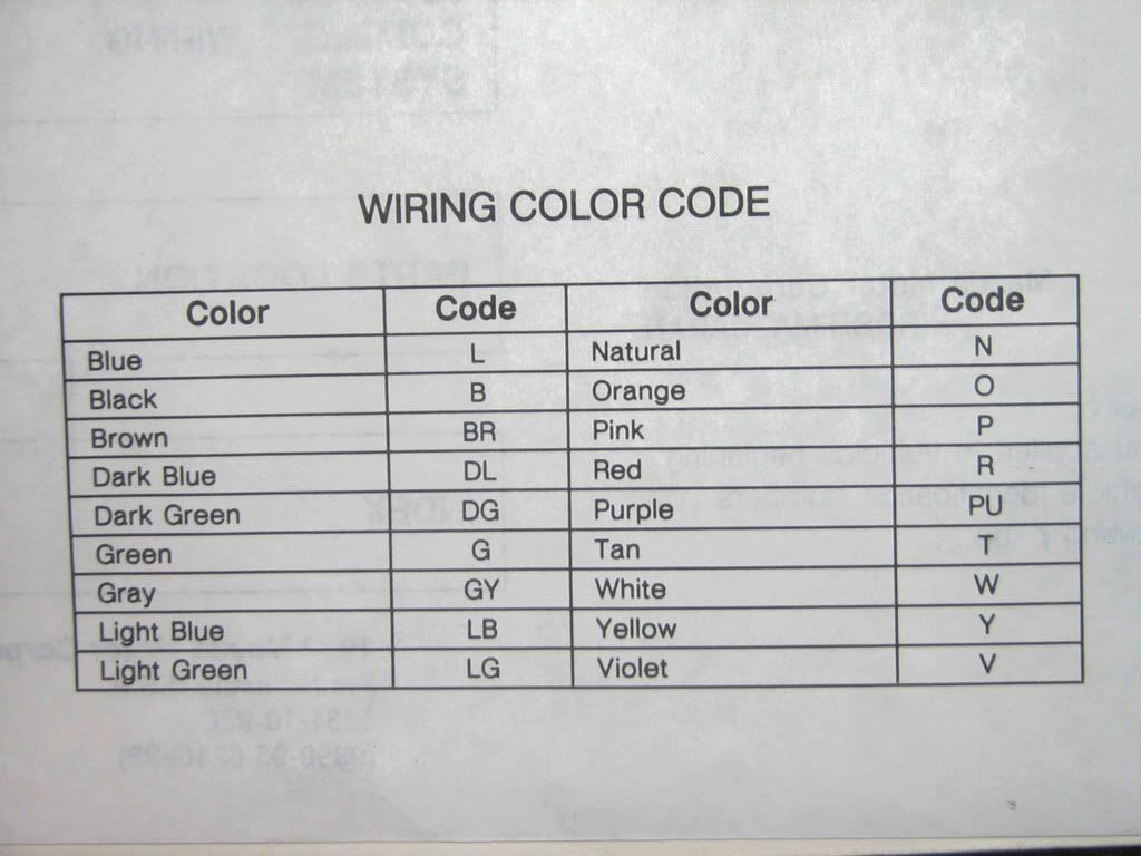 [DIAGRAM] Mazda Mx6 Distributor Wiring Diagram FULL Version HD Quality