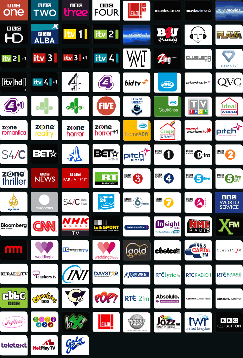 Channels Tv / Your complete guide to every Apple TV channel, A to Z ...