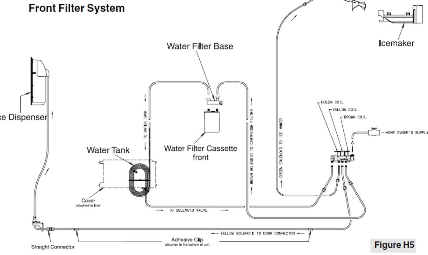 [DIAGRAM] Ge Refrigerator Water Valve Wiring Diagram FULL Version HD