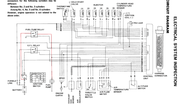 34 300zx Wiring Harness Diagram - Free Wiring Diagram Source