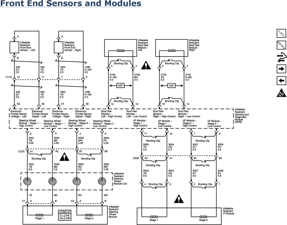 Chevy 5500 Fuse Diagram - Wiring Diagram