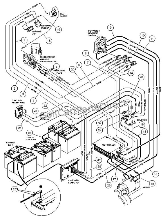 25+ Best Looking For 48 Volt 2012 Club Car Precedent Wiring Diagram