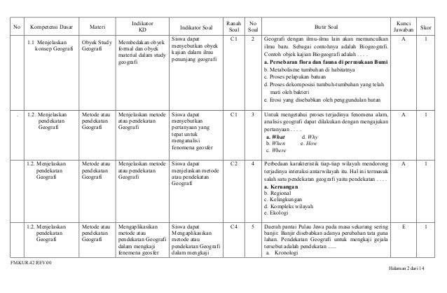 Kumpulan Soal Geografi Kelas 11 - Soal Ujian