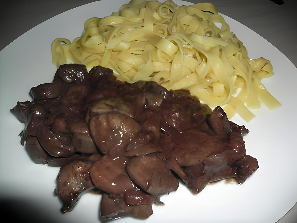 Recette: Recette De Rognon De Veau Au Vin Rouge